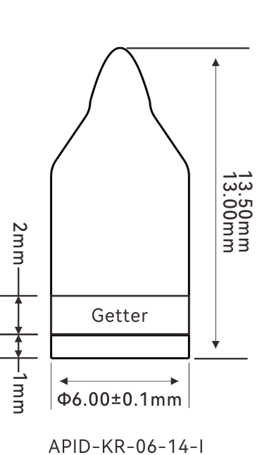 APID-KR-06-14-I APID-KR-06-14-I