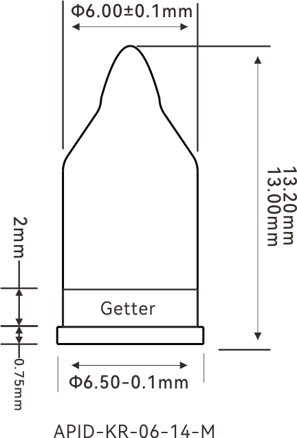 APID-KR-06-14-M APID-KR-06-14-M